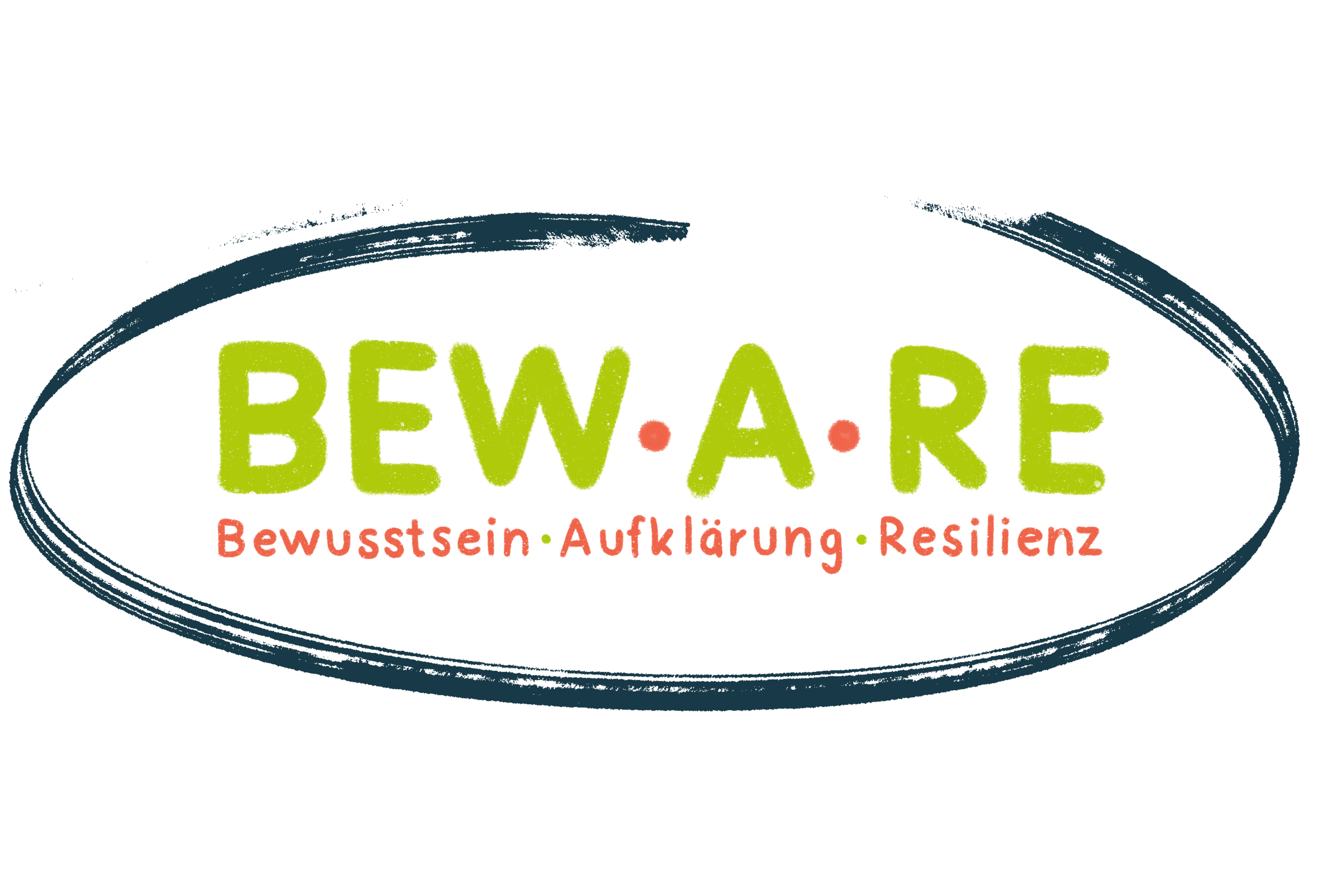 BEWARE-IMPLEMENT - Greater awareness, education, and resilience in schools: Extension of the BEWARE project