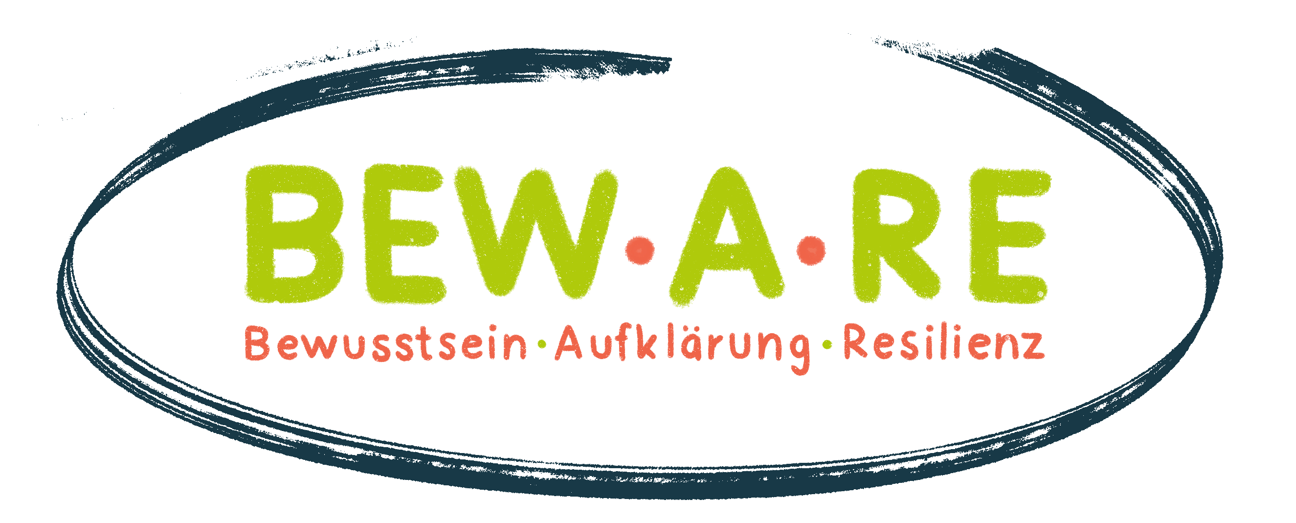 BEWARE-IMPLEMENT - Mehr Bewusstsein, Aufklärung und Resilienz in Schulen: Verlängerung des Projekts BEWARE