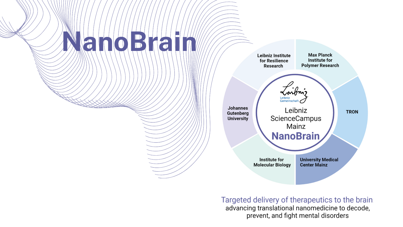 Kick-Off Leibniz WissenschaftsCampus „NanoBrain“